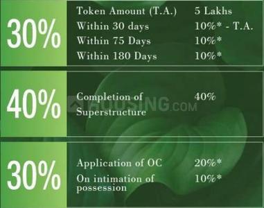 Project Image of 954.44 - 1950.64 Sq.ft 1 BHK Apartment for buy in Godrej Air Phase IV