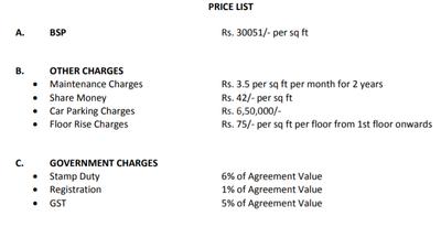 Project Image of 782.0 - 2580.0 Sq.ft 2 BHK Apartment for buy in JP Decks