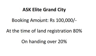 Project Image of 800.0 - 1800.0 Sq.ft Residential Plot Plot for buy in Elite Grand City Phase IV