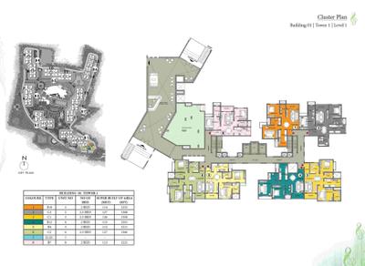 Project Image of 644.0 - 2467.0 Sq.ft 1 BHK Apartment for buy in Prestige Song of the South