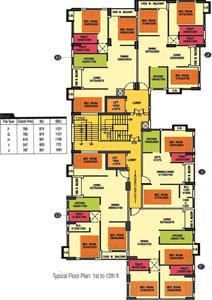Project Image of 547.0 - 821.0 Sq.ft 2 BHK Apartment for buy in Castrol Metro Heights