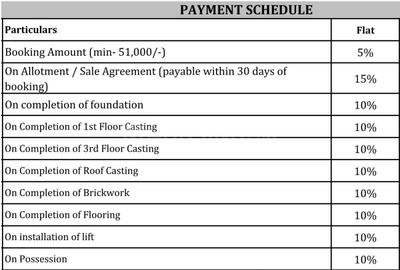 Avilash Payment Plan and Price list 1