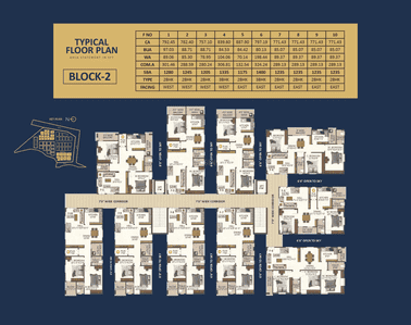 Project Image of 1160.0 - 1815.0 Sq.ft 2 BHK Apartment for buy in Aakruthi Arcadia