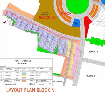 Project Image of 111.0 - 3600.0 Sq.ft Residential Plot Plot for buy in Trimurty The Future City