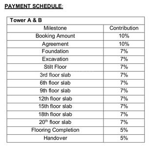 Project Image of 931.0 - 1602.0 Sq.ft 2 BHK Apartment for buy in Incor Lake City Tower A B C