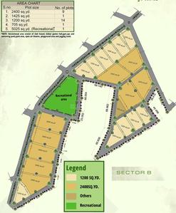 Project Image of 540.0 - 21600.0 Sq.ft Residential Plot Plot for buy in Ansar A1 City