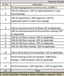 Project Image of 1466.0 - 1859.0 Sq.ft 3 BHK Apartment for buy in Realmark Amora