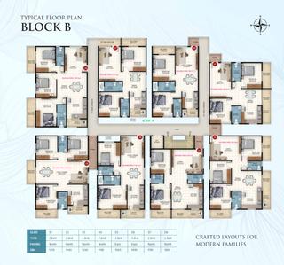 Project Image of 1065.0 - 1595.0 Sq.ft 2 BHK Apartment for buy in Sree Nidhi Brindhavan