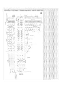 Project Image of 1800 Sq.ft Residential Plot / Land for sale in Saravanampatty for Rs. 8265000
