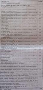 Project Image of 757.0 - 1053.0 Sq.ft 2 BHK Apartment for buy in Kumar Magnacity