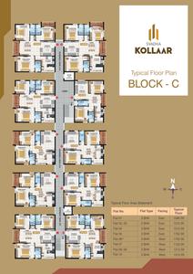 Project Image of 1125.0 - 1750.0 Sq.ft 2 BHK Apartment for buy in Svadha Kollaar