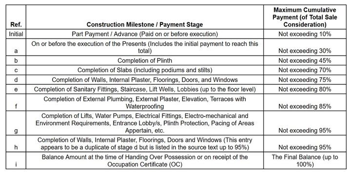 Rishabraj Forest Front Main Image 1