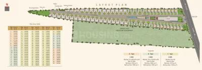 Project Image of 1450.0 - 2300.0 Sq.ft 3 BHK Villa for buy in Everest Orbit 99