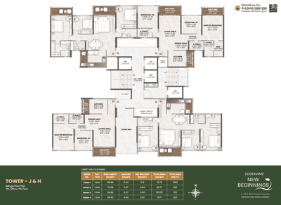 Project Image of 777.16 - 1944.0 Sq.ft 2 BHK Apartment for buy in Codename New Beginnings