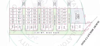 Project Image of 722.26 - 4068.76 Sq.ft Residential Plot Plot for buy in Shri Ram Park