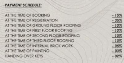 Project Image of 1456.0 - 1610.0 Sq.ft 2.5 BHK Apartment for buy in KKR Sapphire