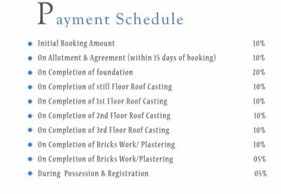 Project Image of 1100.0 - 1450.0 Sq.ft 2 BHK Apartment for buy in Dharma Residency