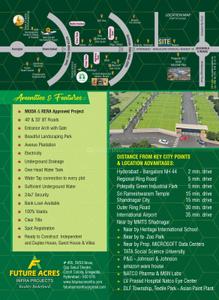 Future Rajapur Pride Location Plan 1