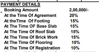Project Image of 1030.0 - 1090.0 Sq.ft 2 BHK Apartment for buy in Vega East Woods