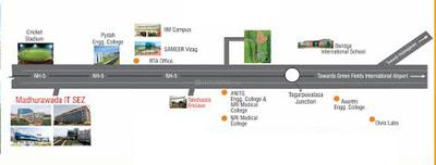 Project Images