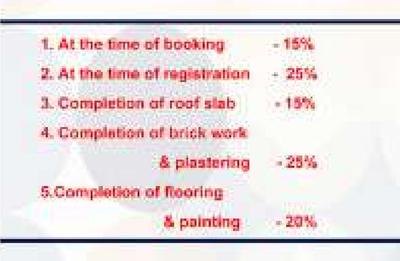 Project Image of 790.0 - 1045.0 Sq.ft 2 BHK Apartment for buy in Vijay Sri Sai Tulip