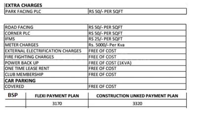 Project Image of 1009.0 - 1737.0 Sq.ft 2 BHK Apartment for buy in GP North Avenue