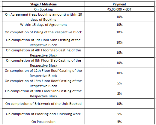 Gallery Cover Pic of Natural Quest Chinar Park