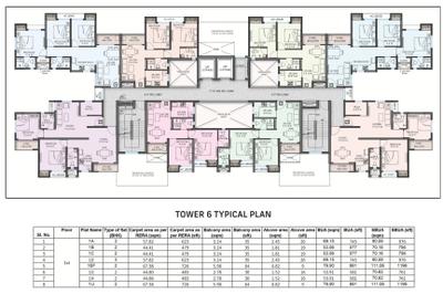 Project Image of 756.0 - 1198.0 Sq.ft 2 BHK Apartment for buy in Renaissance Solis