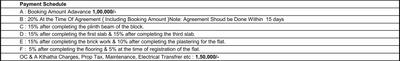 Project Image of 1139.0 - 1885.0 Sq.ft 2 BHK Apartment for buy in Sree Adithya Pride