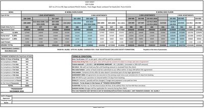 Project Image of 259.0 - 559.03 Sq.ft 1 BHK Apartment for buy in Oxy Flora