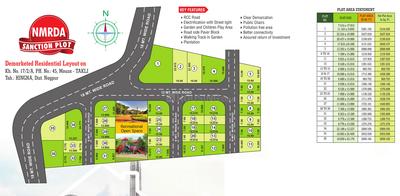Project Image of 979.0 - 5154.0 Sq.ft Residential Plot Plot for buy in R N Layout