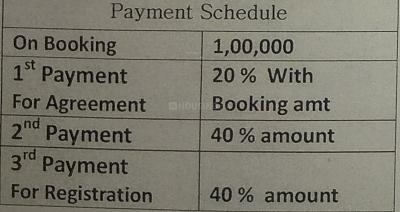 Project Image of 1147.0 - 1507.0 Sq.ft 2 BHK Apartment for buy in SJR Residency