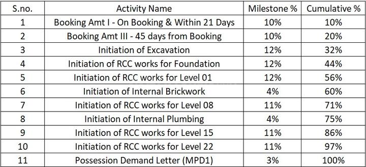 Gallery Cover Pic of Lodha Kharadi New Project Tower 2