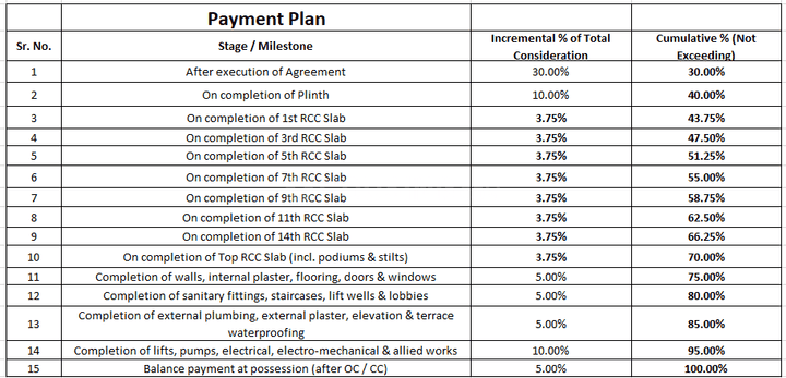 Gallery Cover Pic of MD AVE Maria