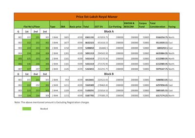 Project Image of 959.0 - 1877.0 Sq.ft 2 BHK Apartment for buy in Laksh Royal Manor