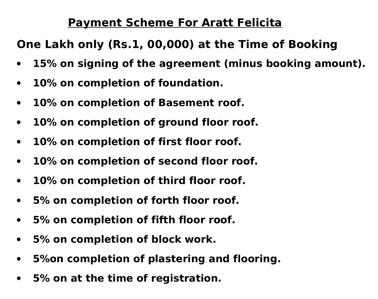 Project Image of 1206.0 - 1288.0 Sq.ft 3 BHK Apartment for buy in Aratt Felicita