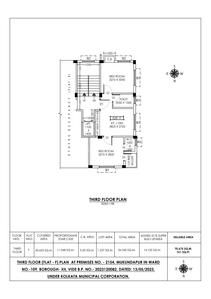Shuvo Raj Cluster Plan 1