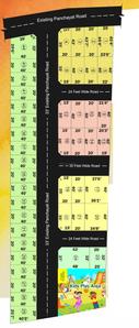 Project Image of 782.0 - 1520.0 Sq.ft Residential Plot Plot for buy in Madras Sree Chakara Hill View