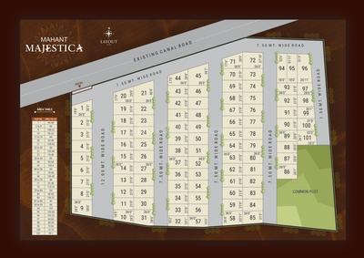 Project Image of 1000.0 - 1300.0 Sq.ft 2 BHK Villa for buy in Mahant Majestica