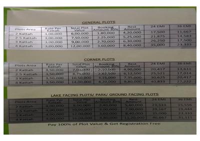 Project Image of 500.0 - 925.0 Sq.ft 1 BHK Apartment for buy in Yogam Residency