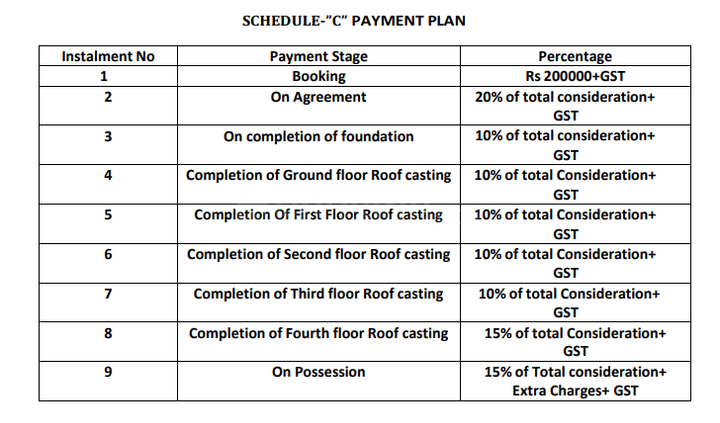 Gallery Cover Pic of Ripple Panna Madhuri Abasan