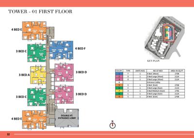Project Image of 1796.0 - 2708.0 Sq.ft 3 BHK Apartment for buy in Prestige Beverly Hills