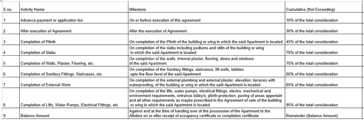 Gallery Cover Pic of Ekdanta Amima