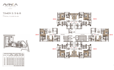 Project Image of 945.62 - 2505.86 Sq.ft 2 BHK Apartment for buy in Vyom Avinea Phase 2