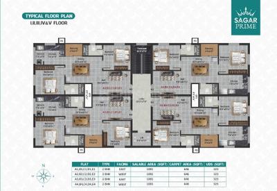 Project Image of 1001.0 - 1350.0 Sq.ft 2 BHK Apartment for buy in Sagar Prime