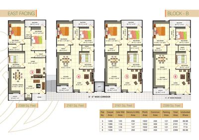 Project Image of 2012.0 - 2399.0 Sq.ft 3 BHK Apartment for buy in Lakshmi Serenity