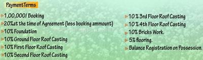 Project Image of 661.0 - 1255.0 Sq.ft 2 BHK Apartment for buy in SK Singur Mega City