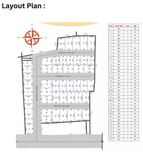 VVM Bigway Ishara Layout Plan 1