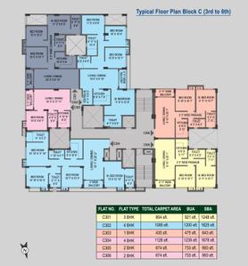 Project Image of 622.0 - 1708.0 Sq.ft 1 BHK Apartment for buy in Bhawani Courtyard