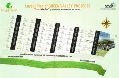 Project Images